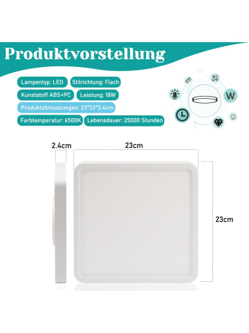 ZMH Deckenleuchte LED in Weiß Ø23CM Eckig 6500K Kaltweiß Flurlampe 18W