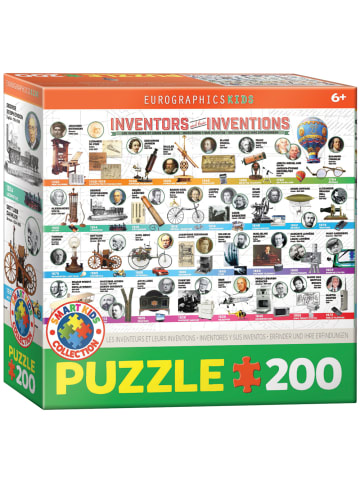 Eurographics Erfinder und ihre Erfindungen (Puzzle)