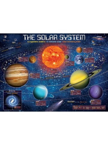 Eurographics Sonnensystem (Puzzle)