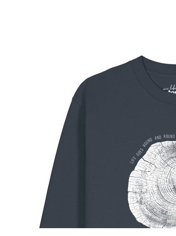 wat? Apparel Sweatshirt Baumscheibe in India Ink Grey