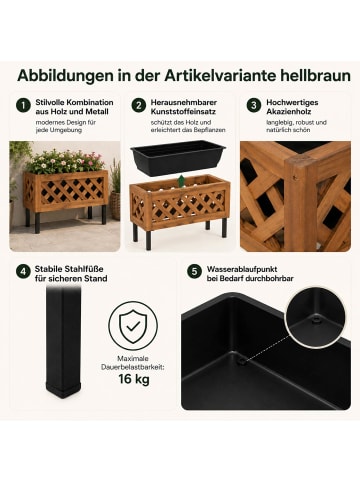 MCW Pflanzkasten P86, Schwarz