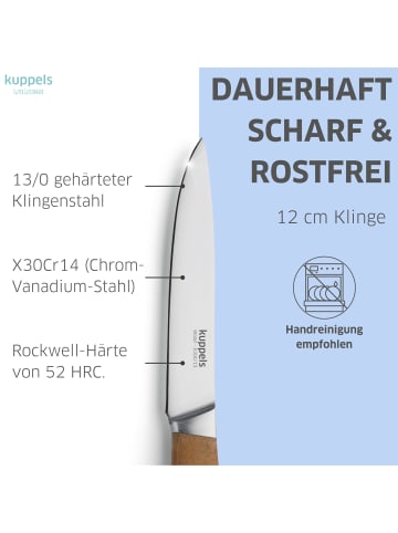 Kuppels Allzweckmesser WOOD in holz