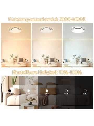 ZMH Deckenleuchte Dimmbar in Schwarz