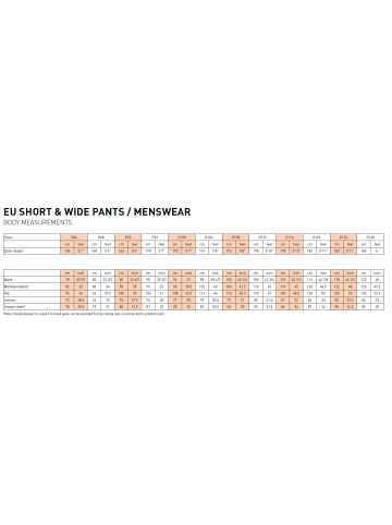 Helly Hansen Latzhose in Schwarz