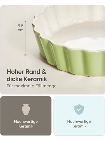 Praknu Keramik-Tarteform 28 cm 1 St. Grün, Antihaft, nicht Mikrowelle