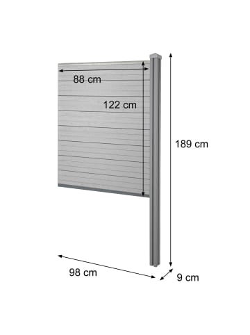 MCW WPC-Sichtschutz Savoie, Erweiterungselement schmal, 98cm braun