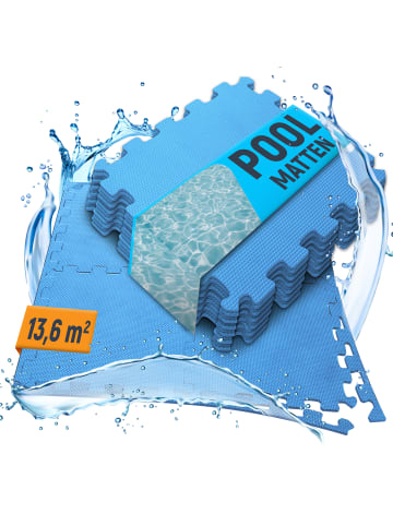 Neolymp Poolunterlage "SF320" Pool 8er-Set in Blau, 32x32 cm