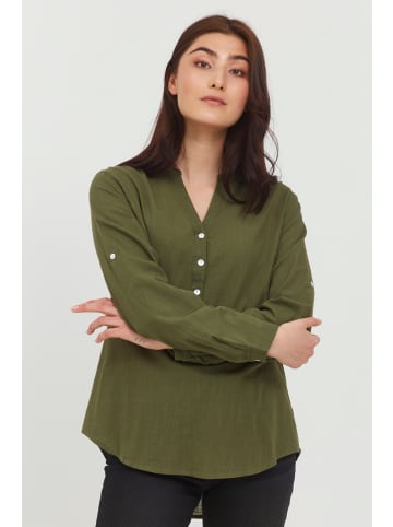 b. young BYHenri normal in Olivine