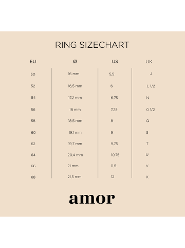 Amor Ring Silber 925, rhodiniert in Silber