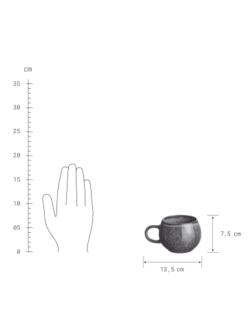 Butlers 4x Tasse 350ml COTTAGE in Dunkelblau