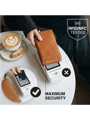 FEYNSINN Leder-Geldbörse echt Leder Geldbeutel handgefertigt Portemonnaie RONJA in braun