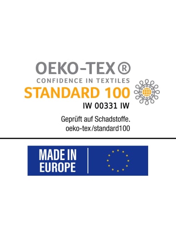 JACK 2er Set Teddy Flausch Kissenhülle Kissenbezug in Rosa