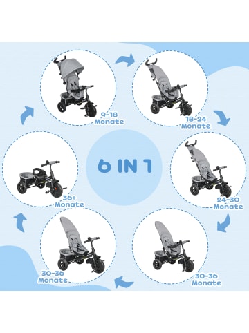 HOMCOM 6-in-1 Dreirad 102L x 49B x 102H cm