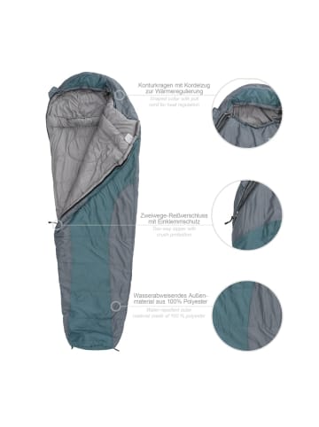Where Tomorrow Mumienschlafsack 230x80cm goblinblau Blau