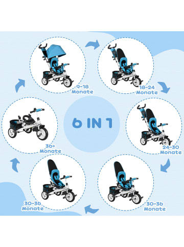 HOMCOM 6-in-1 Dreirad 102L x 49B x 102H cm