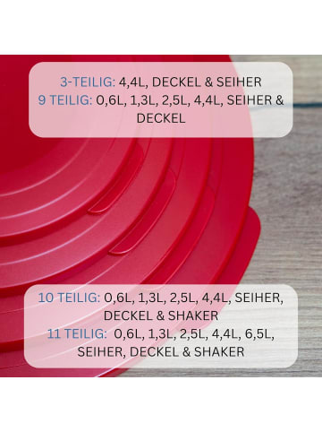 Westmark Schüssel-Set 4 Schüsseln inkl. Deckel+Sieb 9 tlg. 0,6/1,3/2,5/4,4 l