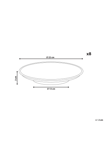 Beliani 8er-Set Teller und Schüsseln THYME in Grün