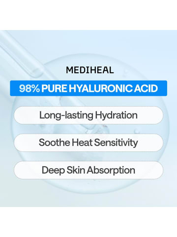 Mediheal Tuchmaske Hyaluronate Essential, 24 g