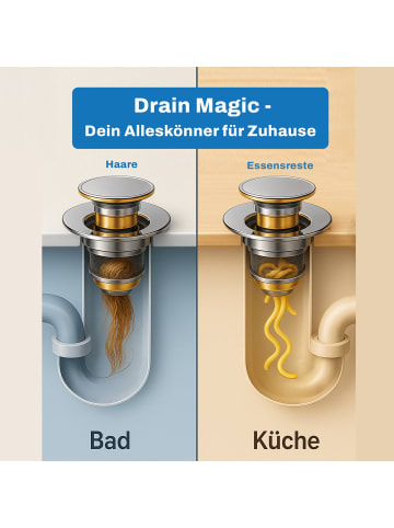 MediaShop Waschbeckenstöpsel Drain Magic in Ohne Farben