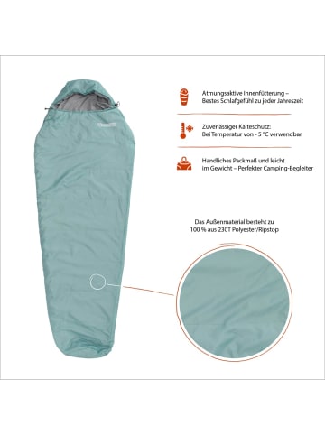 Where Tomorrow Mumienschlafsack 220x80x50cm hellblau Blau