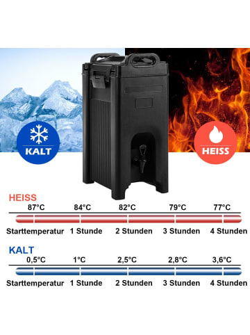 COSTWAY 20L Isolierter Getränkespender in Schwarz