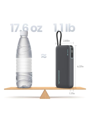Joyroom CUKP200N 55W 20000mAh Powerbank