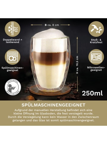 Creano 2er Set Thermoglas dg-h "Doppelwandglas" - 250ml Glas