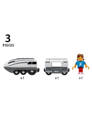 Brio Brio Kreativität Turbo-Zug in bunt