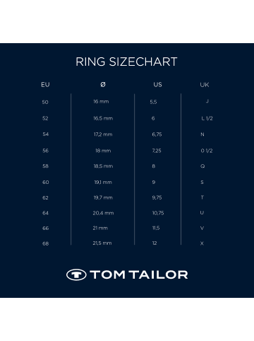 Tom Tailor Ring Edelstahl, IP schwarz in schwarz