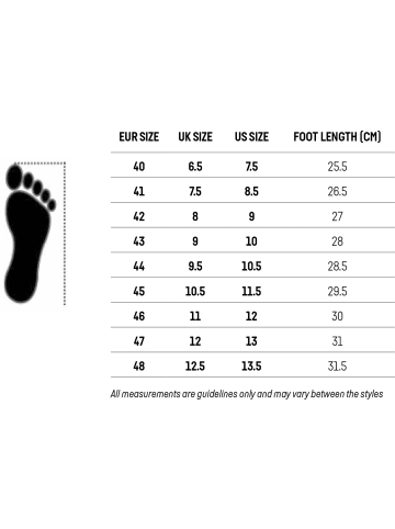 Hummel Socke "Pro Training Socks Low" in Weiß