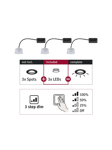 paulmann LED Modul Einbauleuchte Choose 3er-Set G