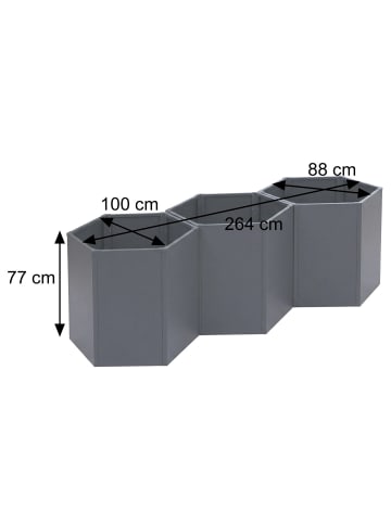 MCW 3er-Set Hochbeet P64, Grün