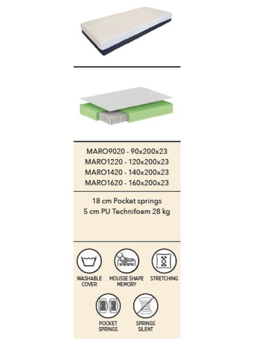 58 aufm Kessel TASCHENFEDERKERNMATRAZE Karry 200x120x19 PU-Schaum Beige