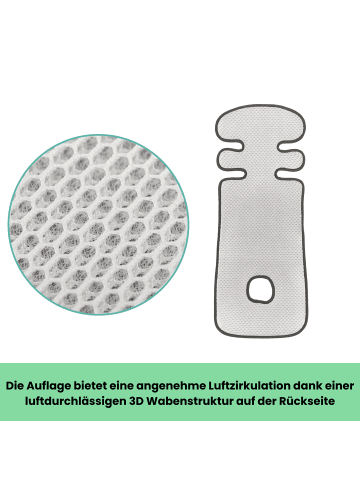 fillikid Antitranspirations Universalauflage Exclusiv