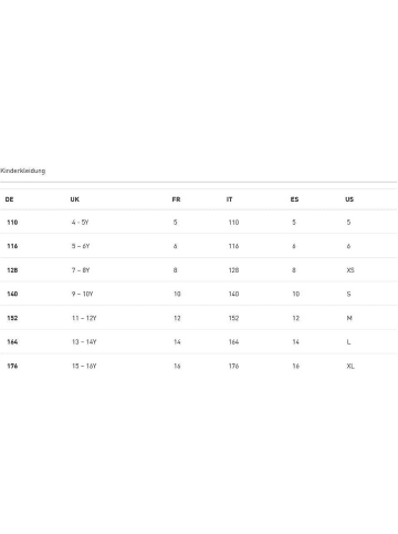 Puma Trainingsanzug "ESS No.1 Logo Tee and Shorts Set PS" in Weiß