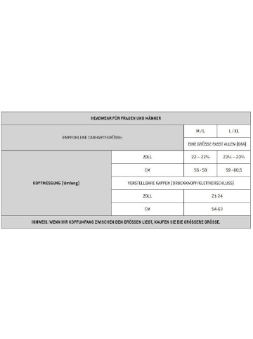 CARHARTT  Cap "Rugged Flex™ Twill Mesh-Back Script Patch Cap" in Blau