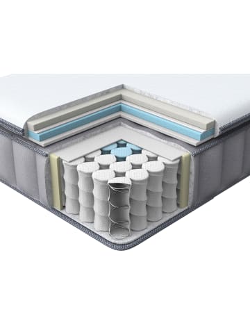 Beliani Matratze PLEASANT in Weiß/Grau - (W) 160 x (H) 25 x (L) 200 cm