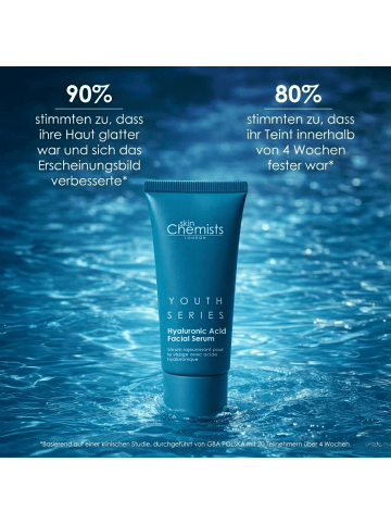 skinChemists Hyaluronsäure-Gesichtsserum 30ml