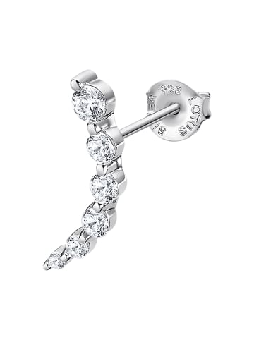 LOTUS silver Ohrringe Silber 925 Sterling Silber Zirkoniastein Ohrstecker