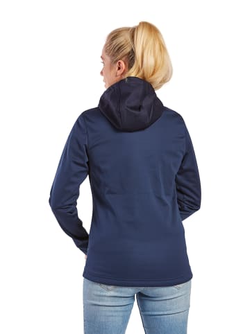 erima Performance Softshelljacke in new navy/dark sky