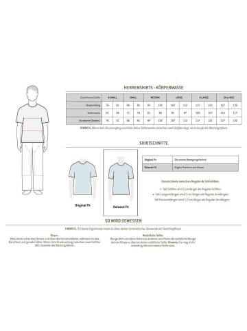 CARHARTT  Hemd "Wind & Rain 105022" in Schwarz