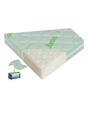 Lorelli Air Comfort 120 x 60 cm in grün