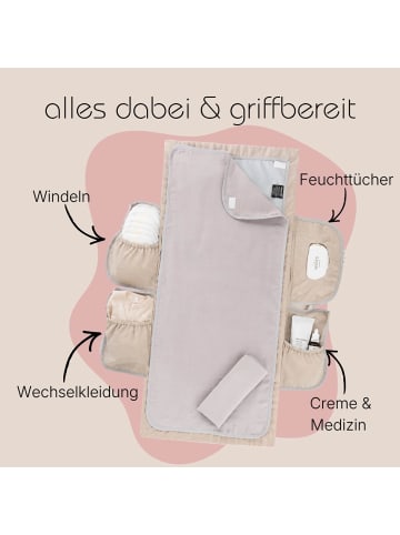 Hoppediz Wickeltaschen Organizer Wickelmax in Lanzarote