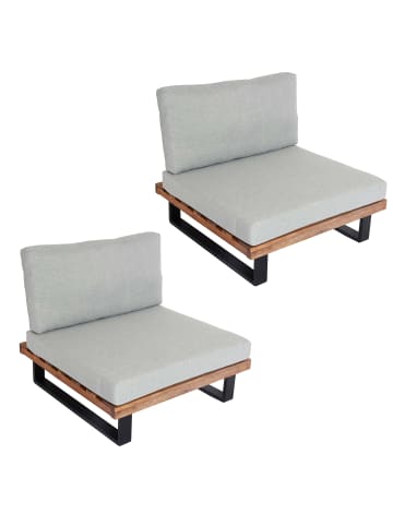 MCW 2er-Set Lounge-Sessel H54, Hellbraun, Polster hellgrau