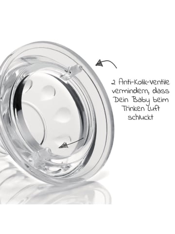 MiaMia Silikon-Trinksauger 2er Pack Gr.S (für Muttermilch,