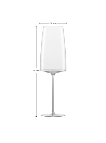 Zwiesel Glas 2er Set Sektgläser leicht & frisch Simplify 407 ml in transparent