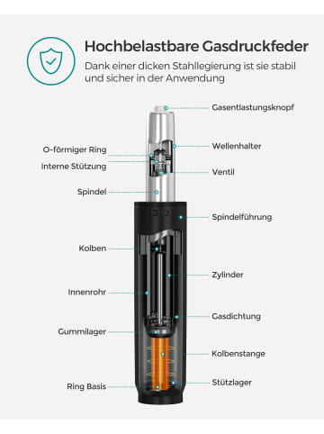 SONGMICS Drehstuhl Island in Schwarz - (H)348 x Ø5 cm