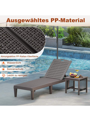 COSTWAY 2er Set Sonnenliege Kunststoff in Braun