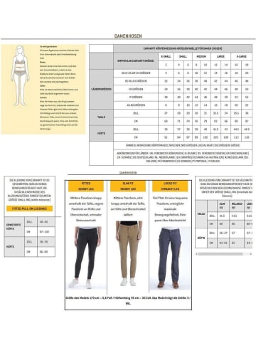 CARHARTT  Funktionshose "Relaxed Fit Ripstop 106194" in Grün