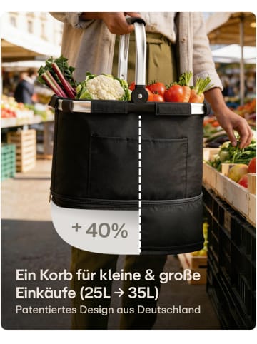 Praknu Einkaufskorb Faltbar – 2 in 1 Erweiterbar 25L auf 35L Waschbarer Bezug